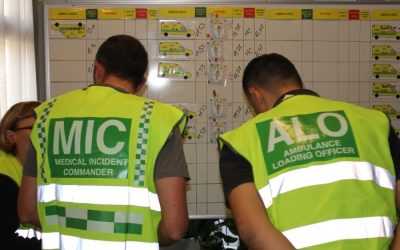 Trening zbrinjavanja masovne nesreće: Medical Response to Major Incidents