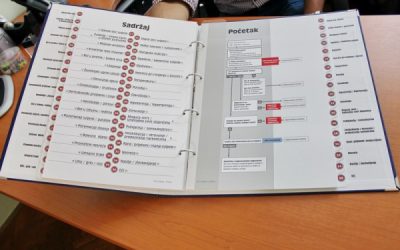 OBJAVLJENA NOVA ZDRAVSTVENA LITERATURA NAMIJENJENA EDUKACIJI MEDICINSKIH DISPEČERA U MEDICINSKOJ PRIJAVNO-DOJAVNOJ JEDINICI