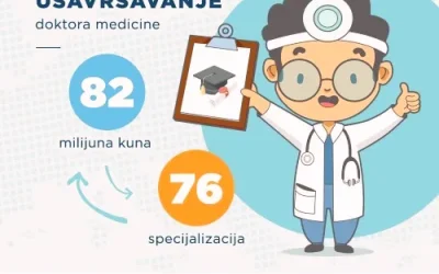 Sklopljeni novi ugovori za početak EU projekta Specijalističko usavršavanje doktora medicine