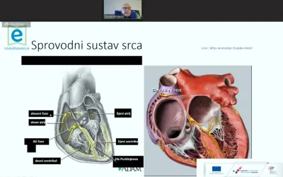 eUsavršavanje: Održan set predavanja iz područja kardiologije i intenzivne medicine