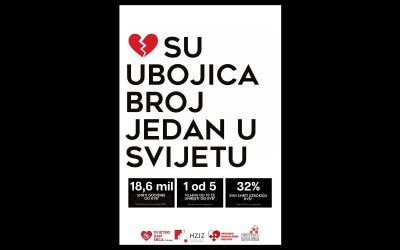 Svjetski dan srca: Koristi srce i poveži se