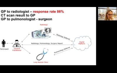 Edukacija na daljinu: Nacionalni program za probir i rano otkrivanje raka pluća